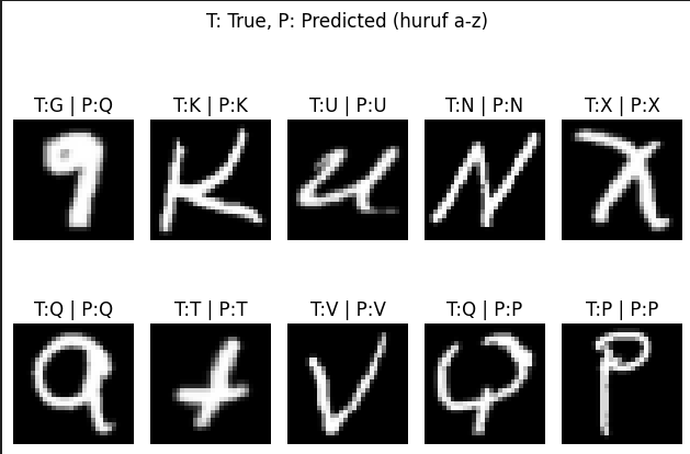 SVM_CLASSIFICATION